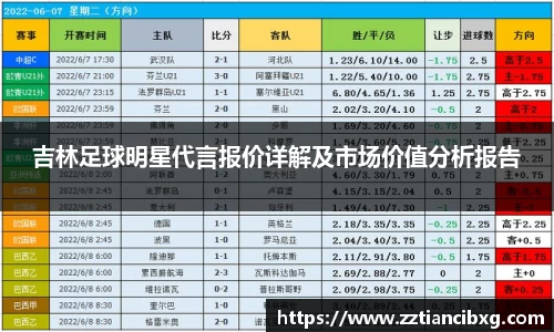 ac米兰股份有限公司