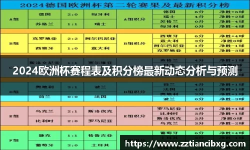 2024欧洲杯赛程表及积分榜最新动态分析与预测